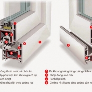 Cấu Tạo Cửa nhựa lõi thép